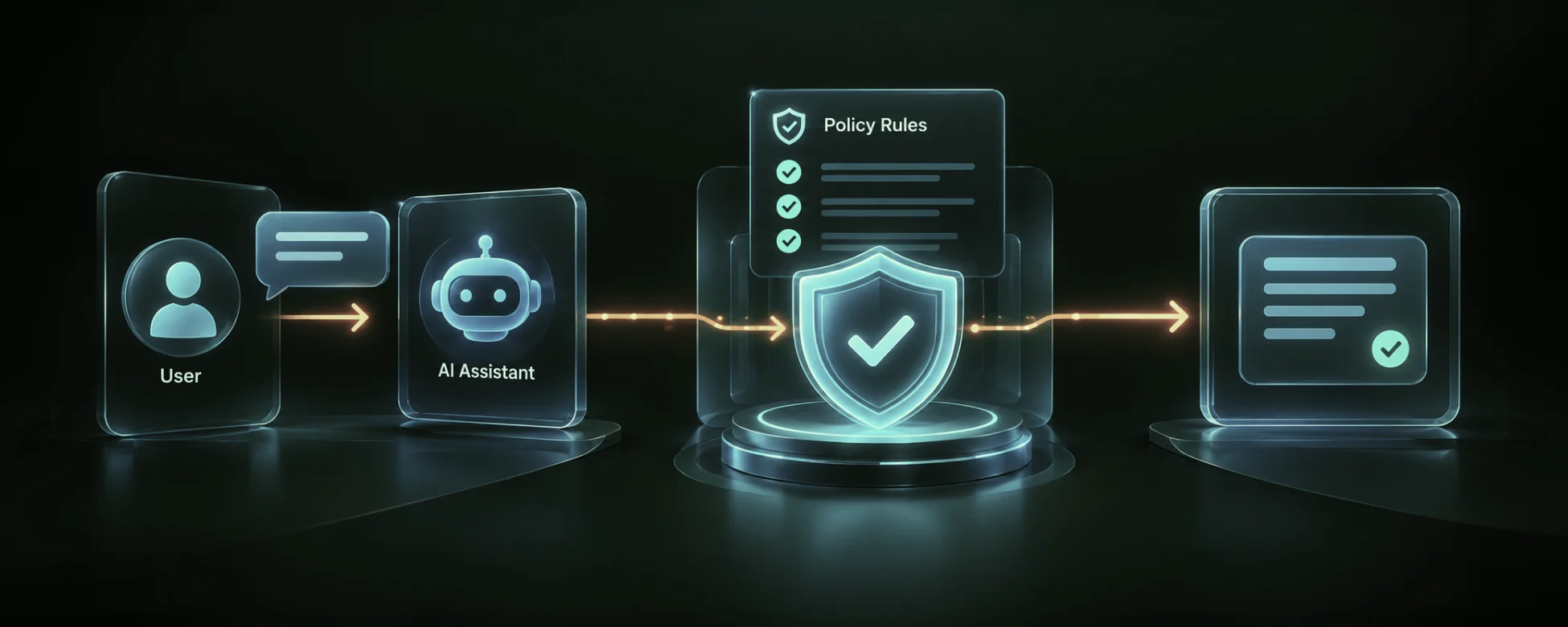 What Is Runtime Policy Enforcement?